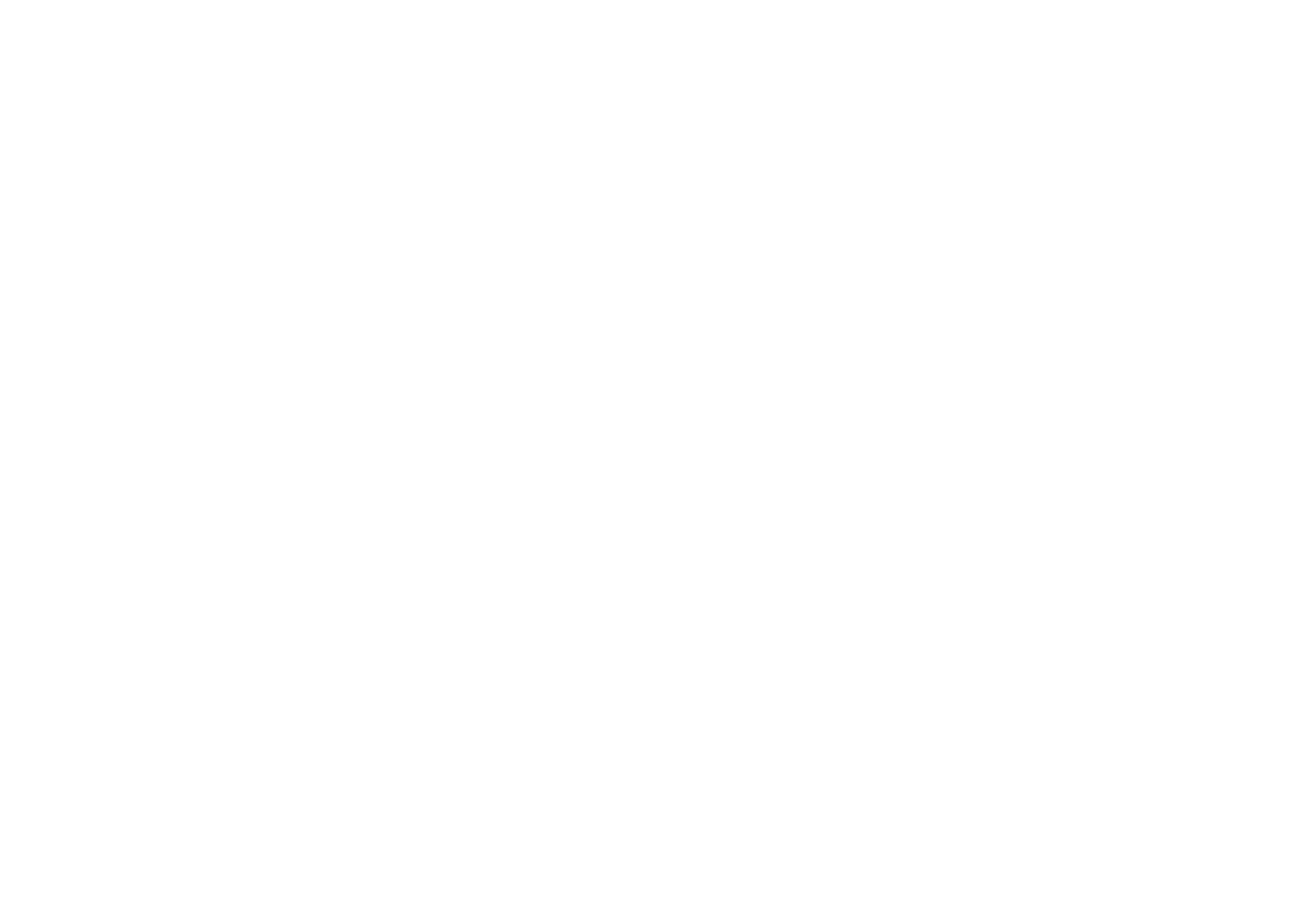AURA Hygienic